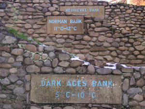 Signs show the heights of the Dark Ages bank, the Norman and the Medieval banks